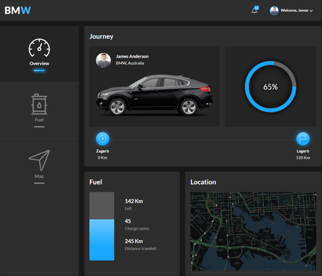 Nettbyte-GPS-Software